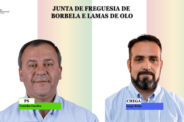 Autárquicas 2025 | Vila TV organiza debate entre os candidatos da Junta de Freguesia de Borbola e Lamas de Olo