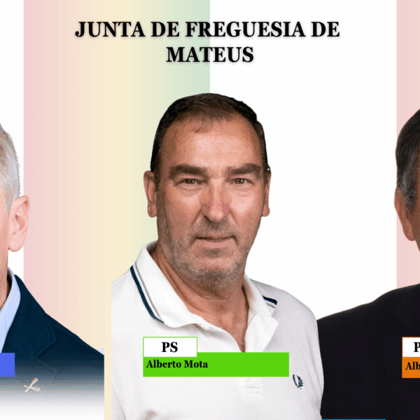 Autárquicas 2025 | Vila TV organiza debate entre os candidatos da Junta de Freguesia de Mateus