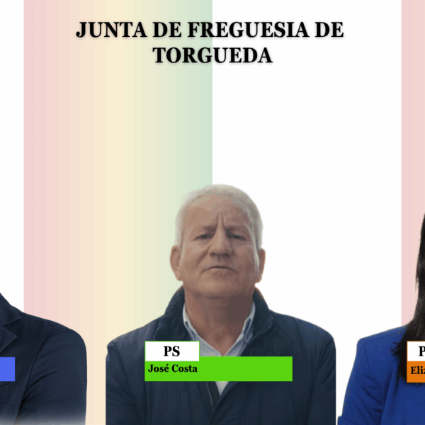 Autárquicas 2025 | Vila TV organiza debate entre os candidatos da Junta de Freguesia de Torgueda